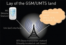 New Mobile Phone Attacks Demonstrated by Luxembourg Researcher