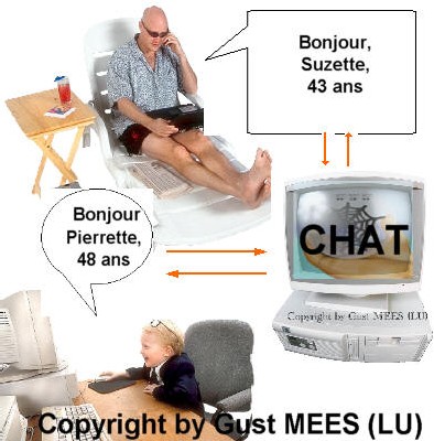 Les dangers du *CHAT* Les dangers du *CHAT*