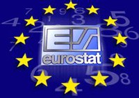 Eurostat Eurostat