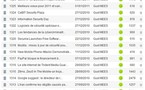 Internet Monitor dépasse les 2 millions de lectures...
